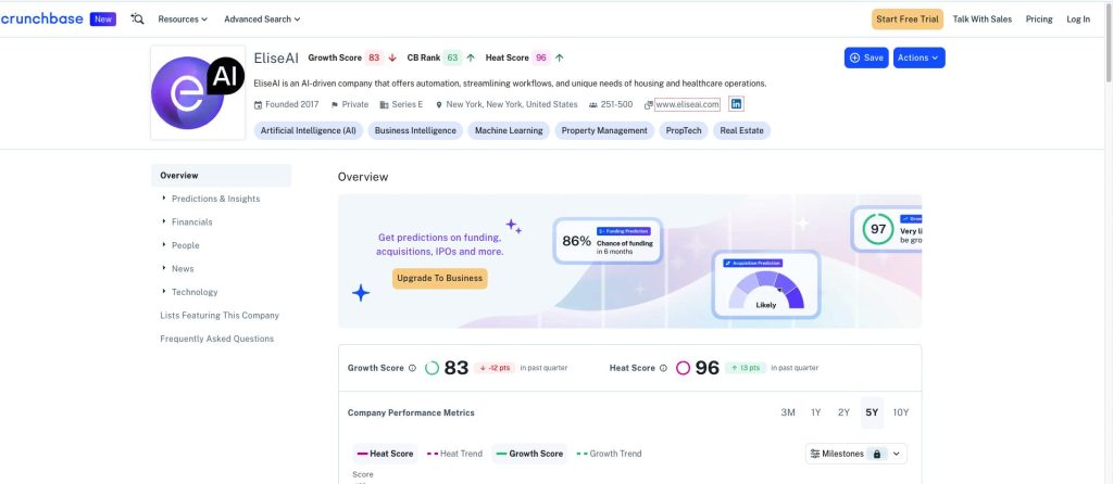 crunchbase listing